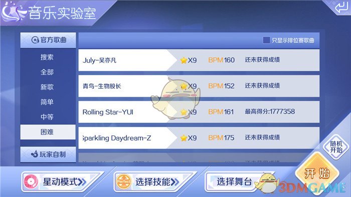 五一期间南方30℃以上区域扩张